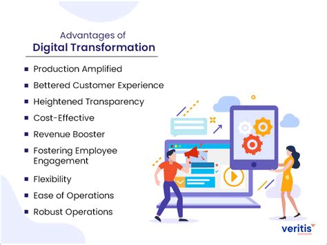 What Is Digital Transformation Strategy Transform Your Business