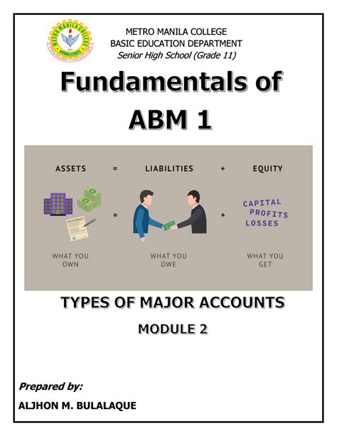 Fundamental OF ABM 1 Accounting Module 2 2 METRO MANILA COLLEGE BASIC