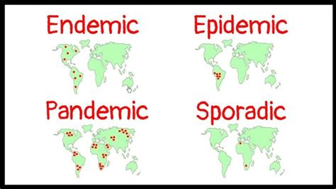 Endemic Diseases