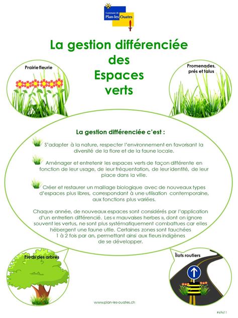 Gestion Diff Renci E Des Espaces Verts Plan Les Ouates