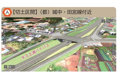 茨城南部「信号ほぼゼロ」へ前進 国道6号「牛久土浦バイパス」土地収用へ手続き開始 圏央道つくばから立体4車線道路で「渋滞スルー