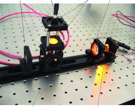 light   sample led  collimated   aspheric condenser  flat