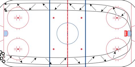 Passing And Timing Weiss Tech Hockey Drills And Skills