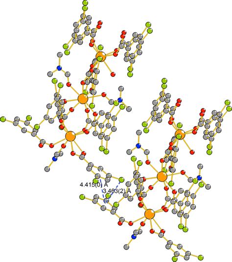 Detail Of The Structure Showing π−π Stacking And Cl−π Interactions And Download Scientific