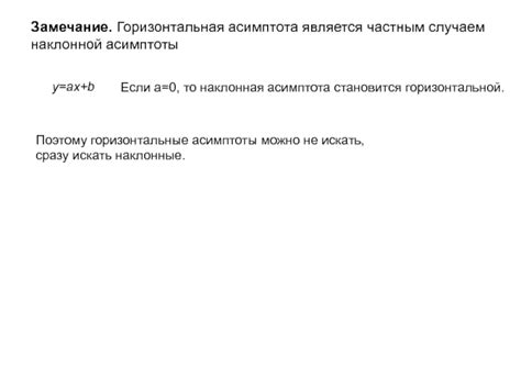 Асимптоты графика функции