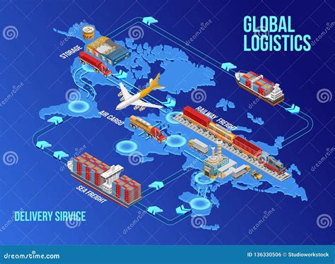 Plan De Logistique Globale Sur La Carte Du Monde Illustration De