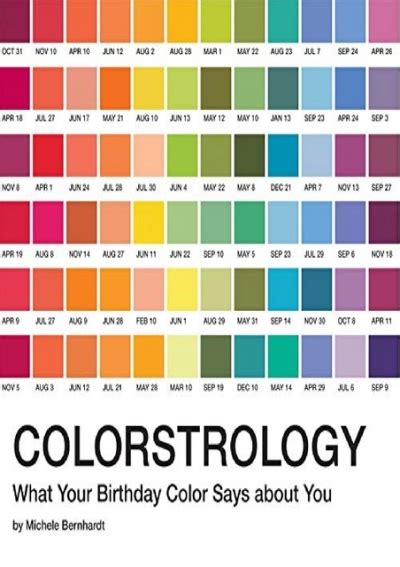 [download]⚡️pdf ️ Colorstrology What Your Birthday Color Says About You