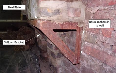 Gallow Bracket For Fireplace Breast Support Chimney Support Bracket