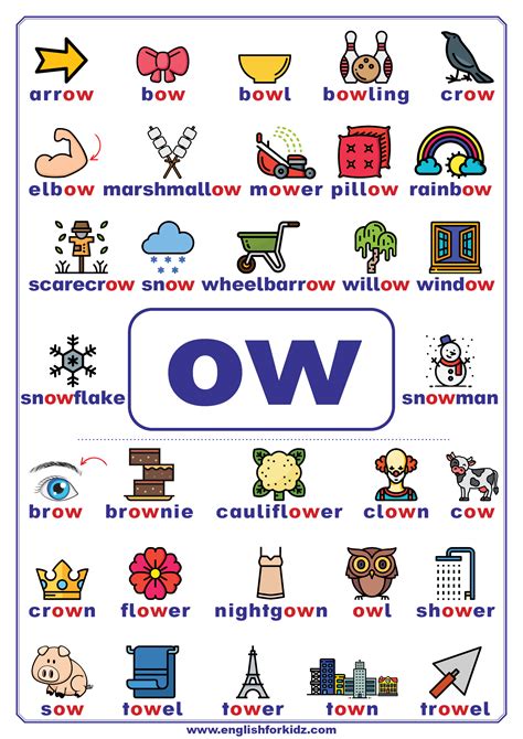 Ow Words List For Kids