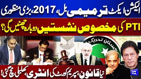 Election Act Bill Passed Big Blow For Imran Khan Supreme Court Vs