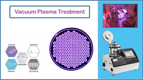 Plasma Cleaning | 5 Critical Factors In Plasma Cleaners