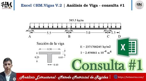 Consulta 1 Analisis De Viga Por Metodo Matricial De Rigidez Con Excel ©hmvigas Hebmerma