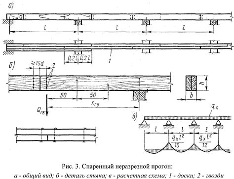 Спаренные многопролетные прогоны