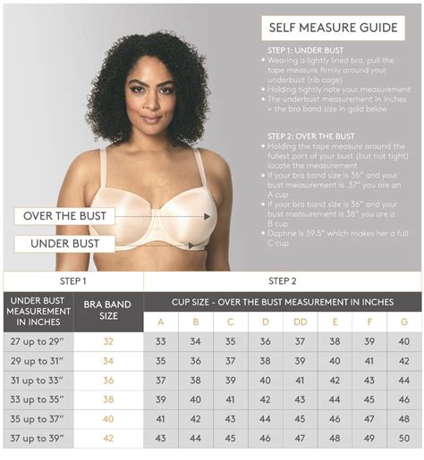 How To Measure Your Bra Size Bra London Bra Atelier Yuwa Ciao Jp