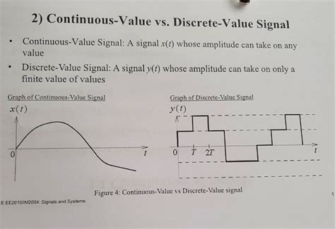 What Is The Difference Between Continuous Time And Continuous Value In