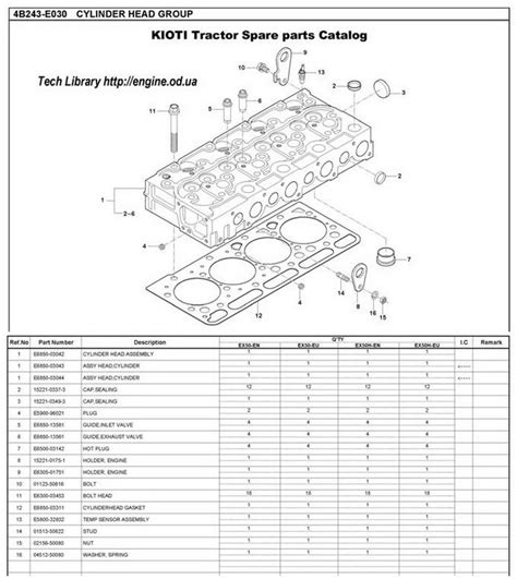 Kioti Parts Diagrams