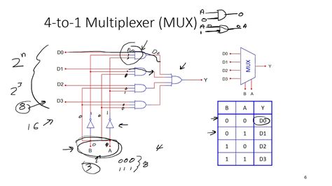 Multiplexer And Demultiplexer Circuit Diagram