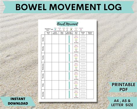 Bowel Movement Tracker Therapy Worksheet Therapy Journal Thought Journal Self Care Digital