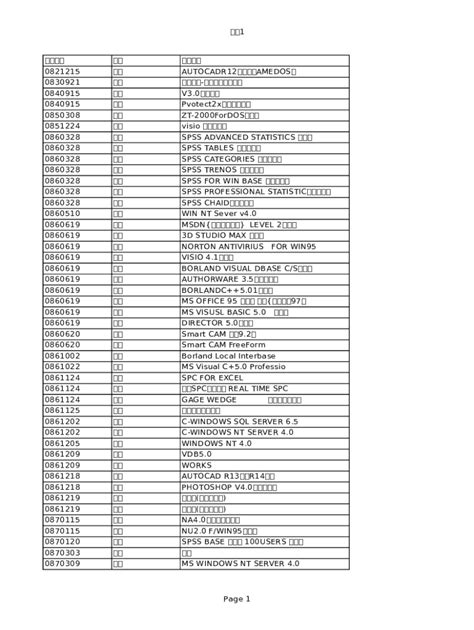 Fillable Online Spss Sample Power Fax Email Print Pdffiller