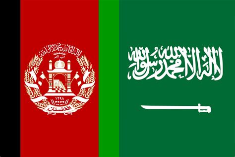 Flag Of Afghanistan In 2025: Exploring The Rich Heritage