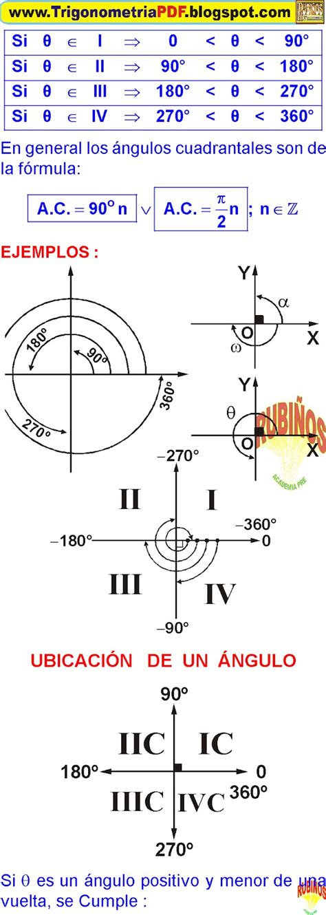 Razones Trigonometricas De Angulos De Cualquier Magnitud Problemas Resueltos