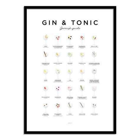 Art Poster Cocktails Collection Gin And Tonic Guide Everlong Print Co