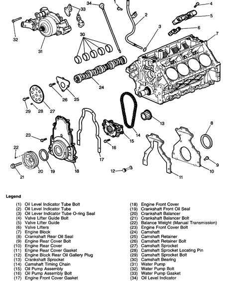 Chevrolet Ls Engine Evap Line Schematic Diagram Diagram