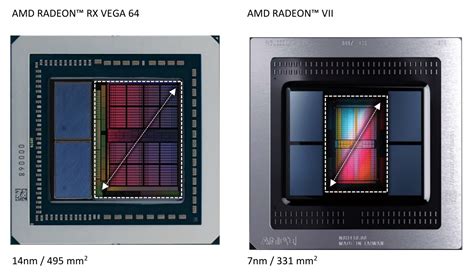 Vega 20 Under The Hood The AMD Radeon VII Review An Unexpected Shot