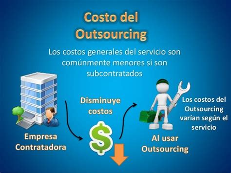 Presentación Outsourcing