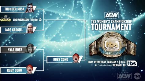 Ruby Soho Advances To TBS Title Tournament Finals On AEW Dynamite