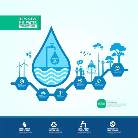 Ahorre El Agua Para La Ilustraci N Del Mundo De La Ecolog A Verde