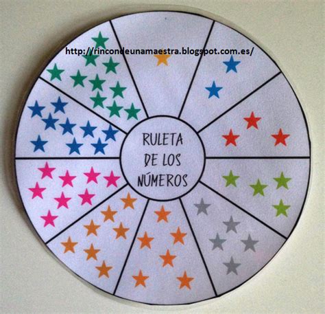 Ruleta De Numeros Del 1 Al 100 Otoley