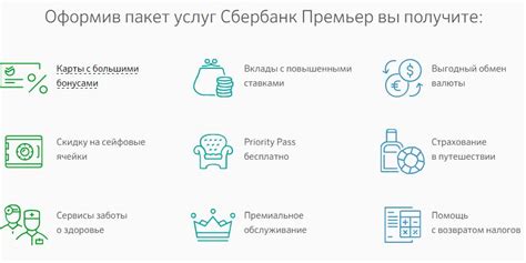 Как отказаться от Сбербанк Премьер онлайн: пошаговая инструкция