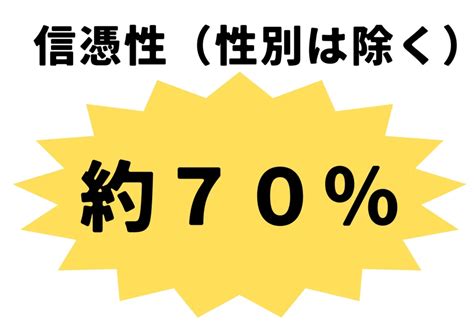 【衝撃】ウサギを使って妊娠検査！？今では考えられない昔の妊娠検査法 女性ホルモン大学