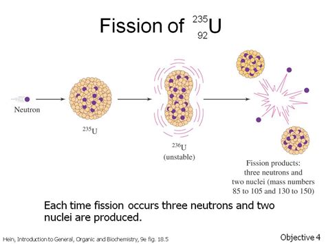 Iodine-131 in US Milk: Cause for Concern? | sevendeadlysynapses.com