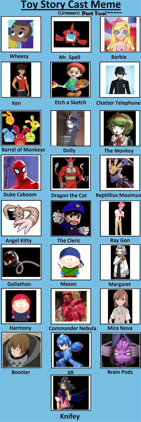 My Toy Story Cast Meme Other Characters Part 2 by ajpokeman on DeviantArt