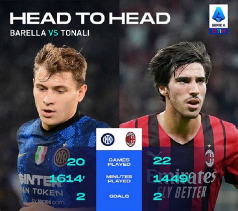 Link Live Streaming Inter Milan Vs Ac Milan Serie A Italia Malam Ini