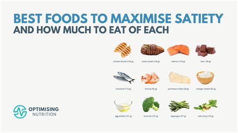 Best Foods To Maximise Satiety And How Much Of Each Optimising