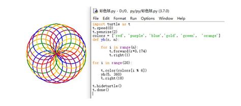 用python绘制图形 知乎