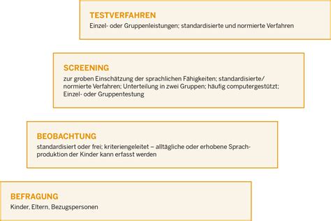 Lesediagnostik F R Unterricht F Rderung Stift