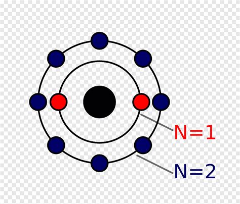 Modelo Bohr Atom Neon Chemical Elemento Símbolo Símbolo Misto