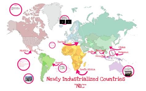 Newly Industrialized Countries by Pamela Benavides on Prezi