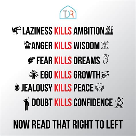 The Daily - Laziness kills Ambition! Anger kills Wisdom! Fear kills