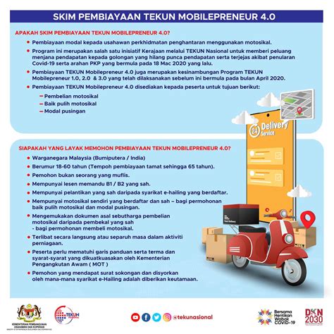 TEKUN Mobilepreneur 4 0 Bantuan Hingga RM10 000 Untuk Rider