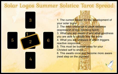 Solar Logos Summer Solstice Tarot Spread ⋆ Angelorum Tarot