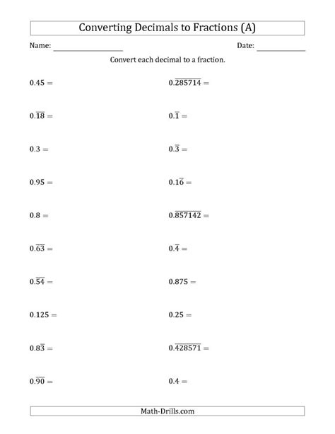 The Converting Terminating And Repeating Decimals To Fractions A Math Worksheet From The