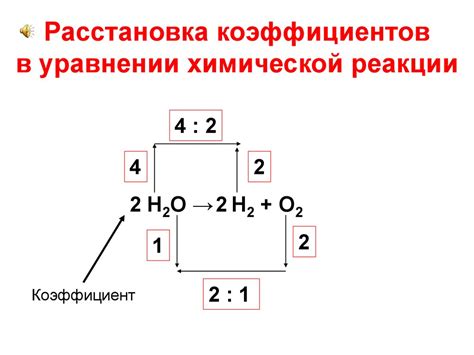 Уравнения химических реакций - презентация онлайн