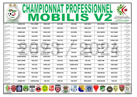 Ligue1 Mobilis la LFP dévoile le calendrier du championnat INTERLIGNES