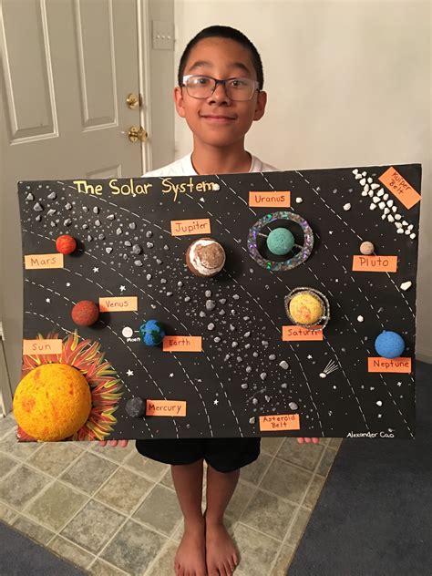 Solar system science project – Artofit