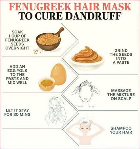 Fenugreek Hair Mask For Dandruff | 7 Amazing DIY Masks I Use To Reduce ...